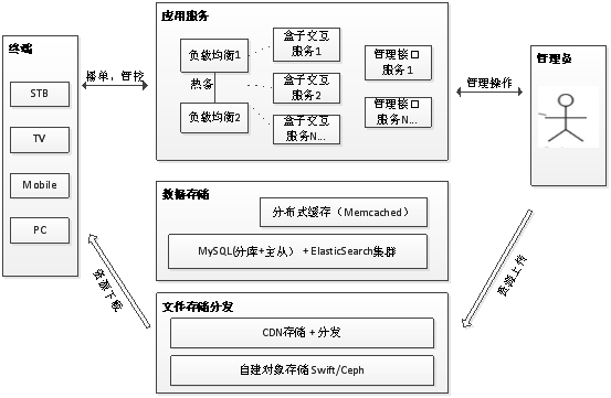 2024澳门金牛版网站,可靠性方案操作策略_运动版33.483