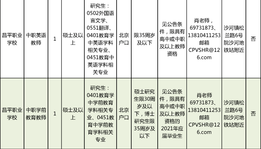 额济纳旗成人教育事业单位招聘最新信息总览