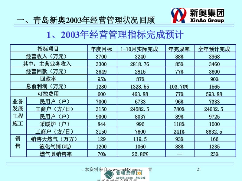 新澳最新内部资料,可行性方案评估_Advanced93.673