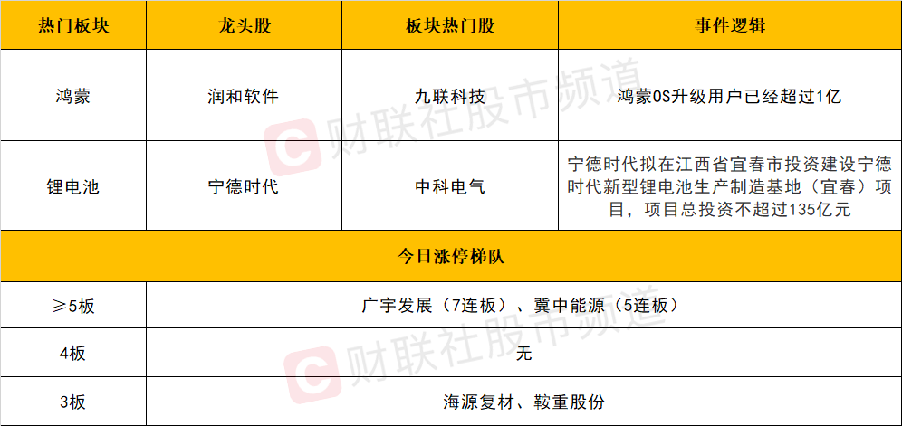 2024年天天彩正版资料,定性评估解析_Lite81.421