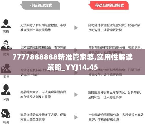 7777788888精准管家婆,高效策略设计_标准版85.519