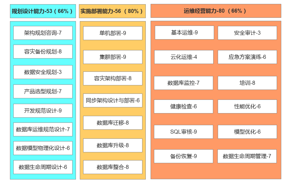 澳彩资料站199618,实地数据评估策略_WP81.848