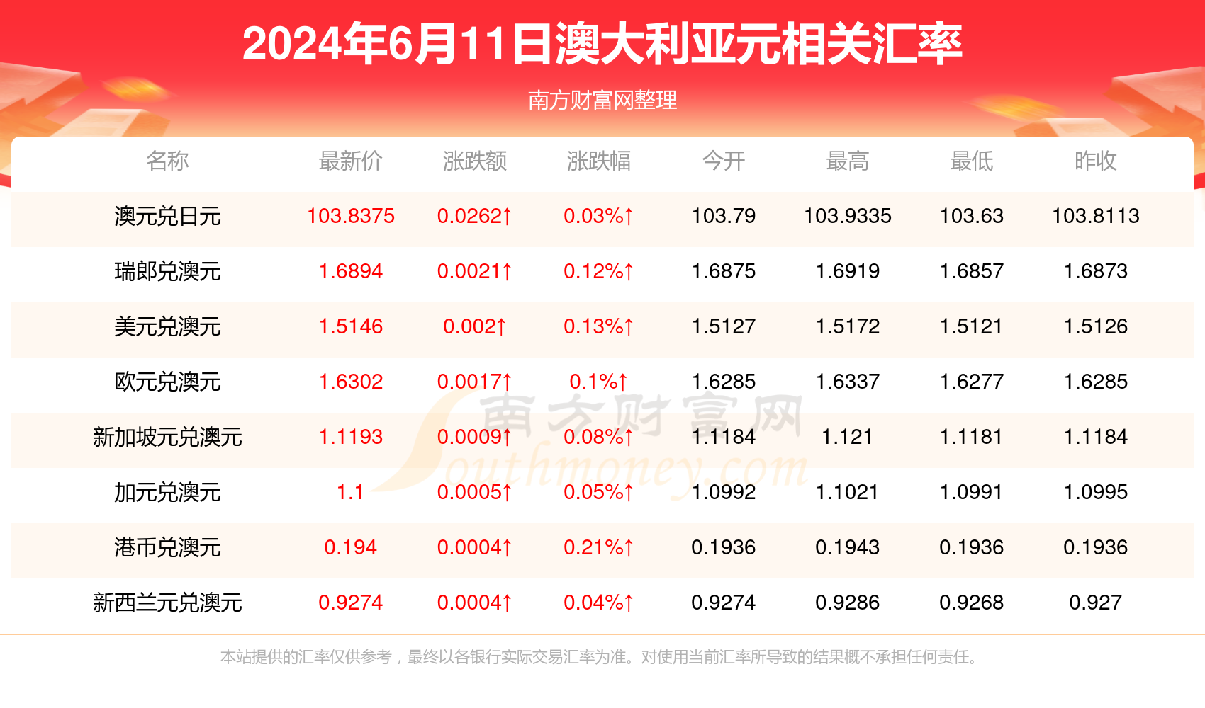 新澳开奖记录今天结果,安全设计解析策略_Prestige12.917