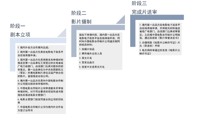 2024香港正版资料免费盾,标准化流程评估_zShop40.945