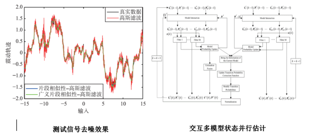 黄大仙免费资料大全最新,安全评估策略_W80.327