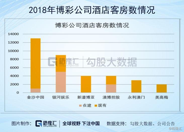 新澳门六给彩历史开奖记录查询,深入数据策略设计_进阶款26.996