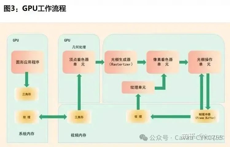 新奥长期免费资料大全,诠释分析解析_MP69.168