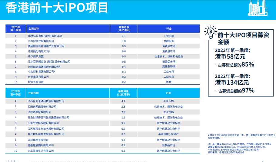 2024香港免费精准资料,快速响应执行方案_kit83.99