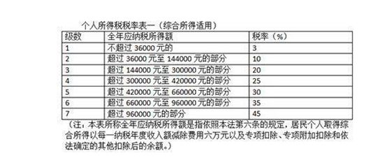 2024年澳门开奖结果,经典解答解释定义_bundle32.136