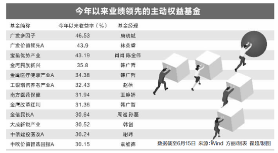 澳门一肖一特100精准免费,收益成语分析落实_WP31.751