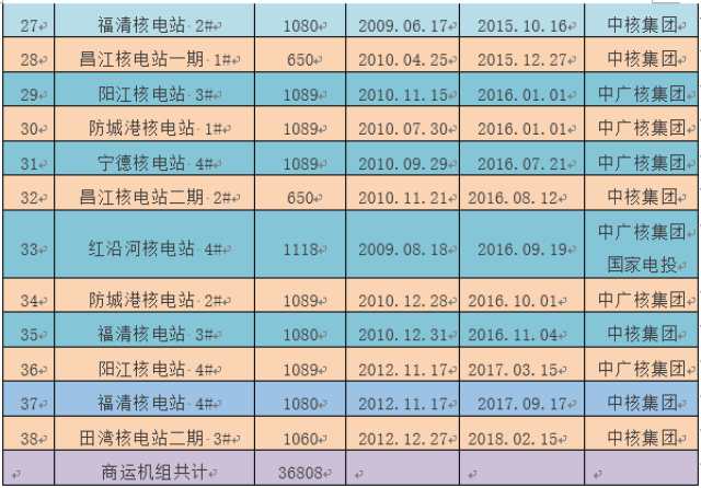 2024年新澳门天天开奖免费查询,深入数据执行计划_精简版52.320