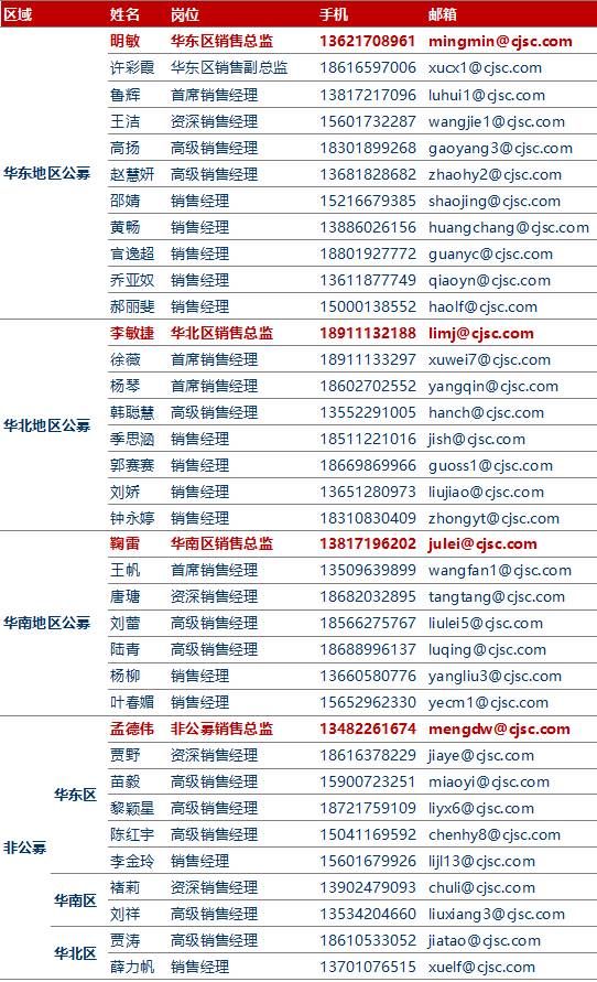 2024年正版资料免费大全亮点,重要性说明方法_NE版90.555