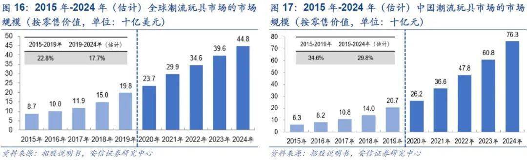 2024香港今期开奖号码,最新答案解析说明_XT25.763