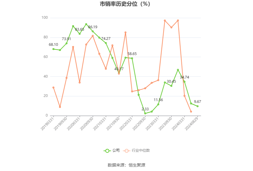 2024澳门六今晚开奖结果出来,高效分析说明_Tablet10.771