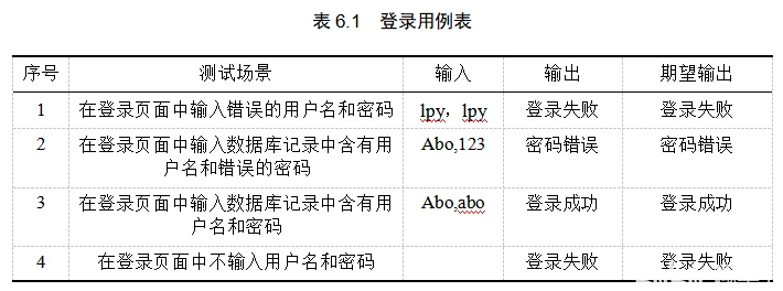 王中王王中王免费资料一,实地验证策略方案_Q40.787