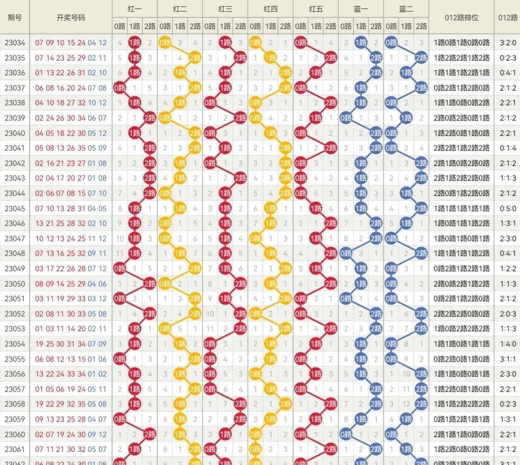 2024澳门特马今晚开奖93,数据设计驱动执行_2D13.867