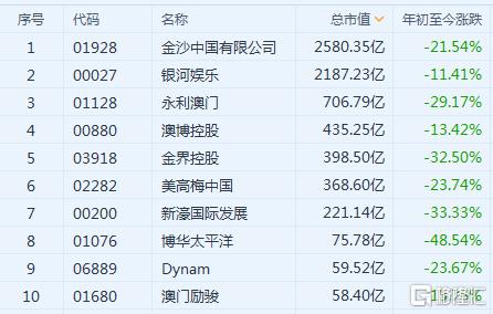 2024澳门特马最准网站,收益成语分析落实_安卓版66.217