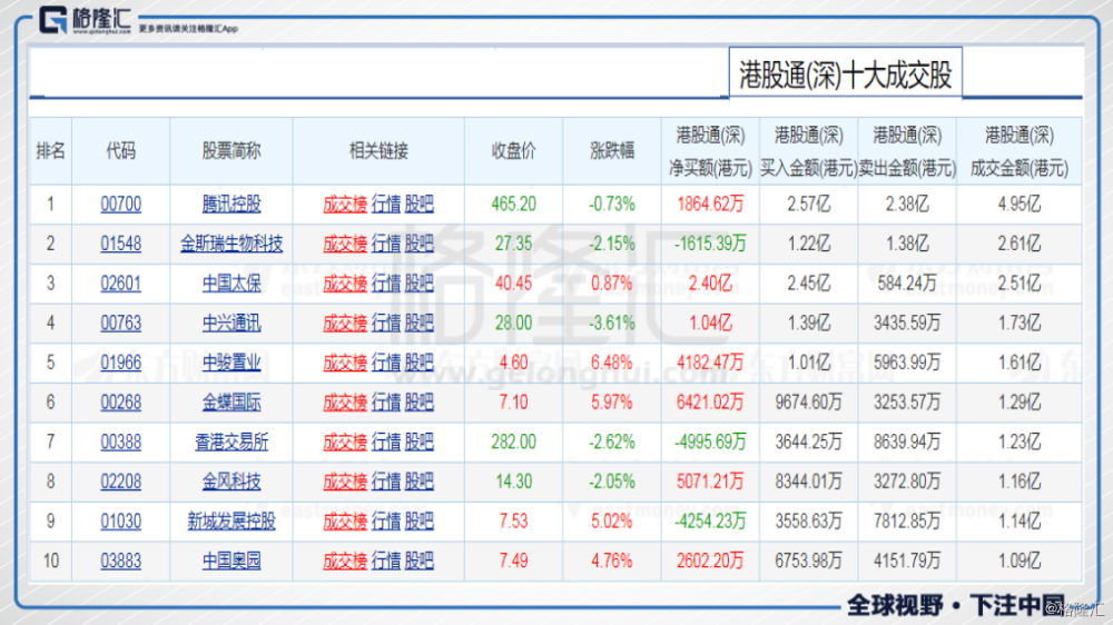 2024香港今期开奖号码,仿真技术实现_36010.907