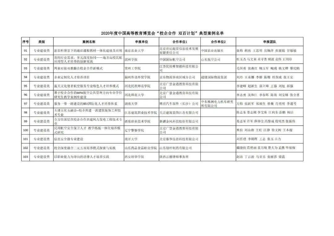 清镇市成人教育事业单位发展规划展望