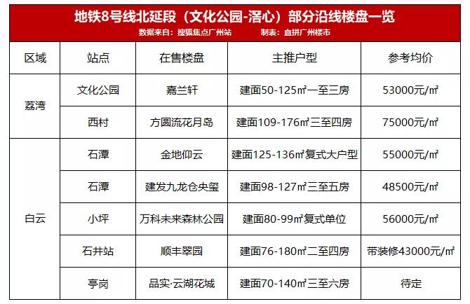 盘西村招聘信息更新与就业机遇深度探讨