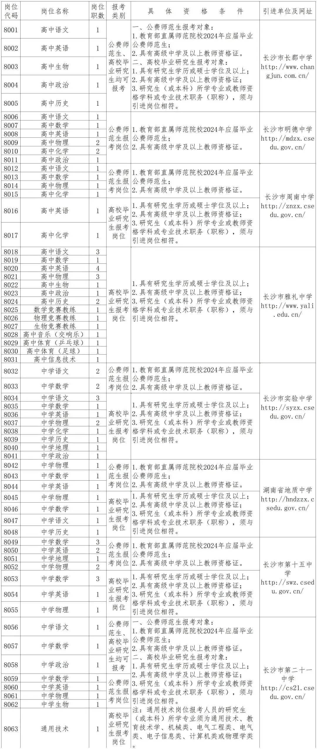 孤单癌症°晚期 第2页