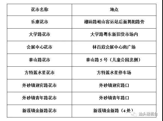 香河县县级公路维护监理事业单位发展规划探讨与展望