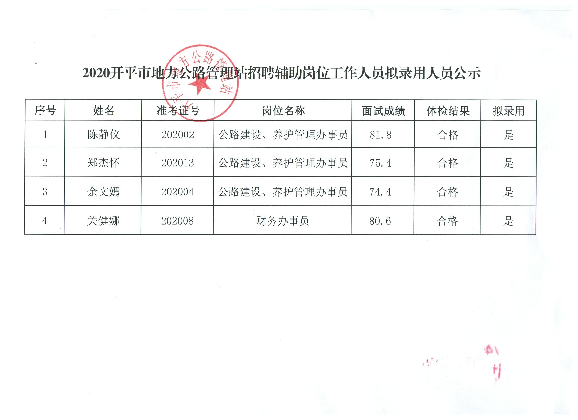 东光县人民政府办公室最新招聘详解