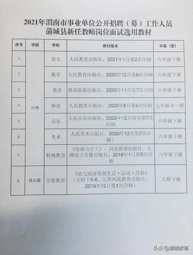 松阳县特殊教育事业单位最新招聘信息及概述