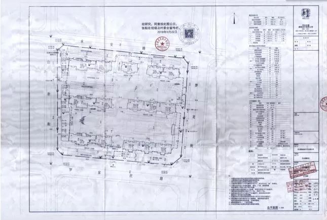 恒山区住房和城乡建设局发展规划概览