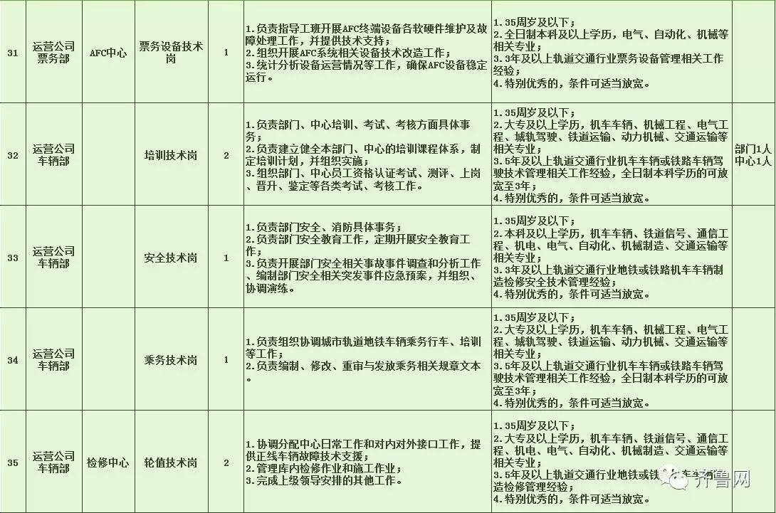 水磨沟区特殊教育事业单位招聘最新信息与动态发布