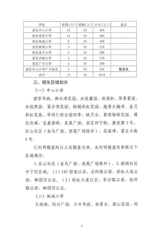 关山村民委员会发展规划概览