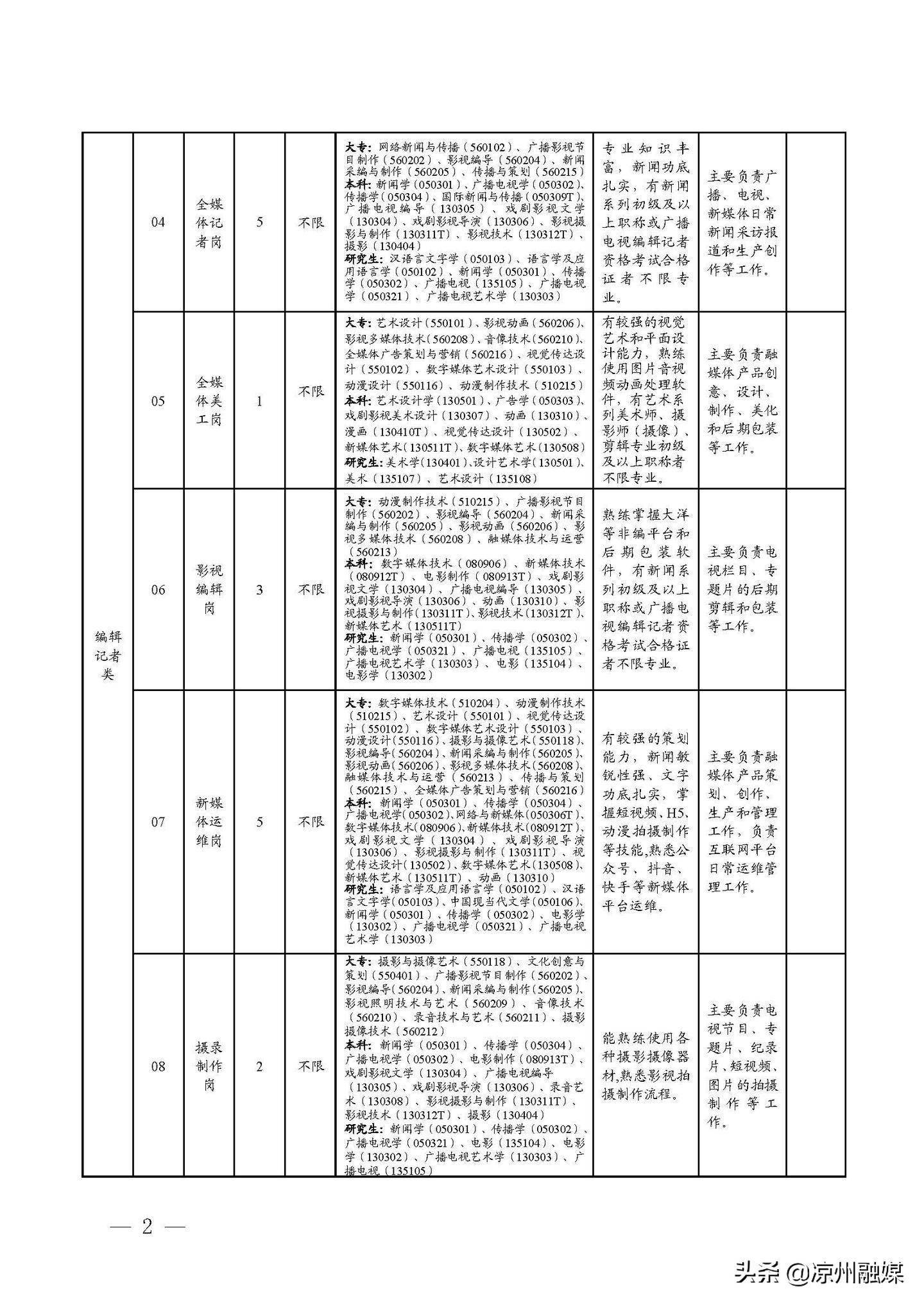 玛曲县公路运输管理事业单位发展规划展望