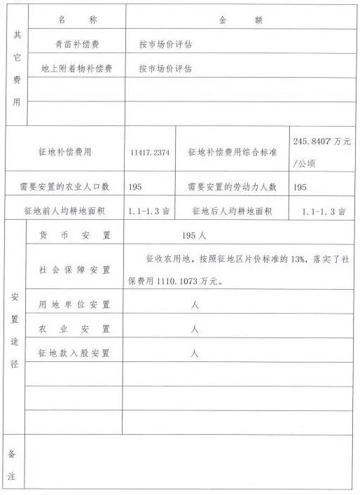 三树村委会人事任命完成，村级治理迈向新台阶