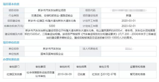 石堡子社区重塑未来计划，提升居民生活质量的新项目启动