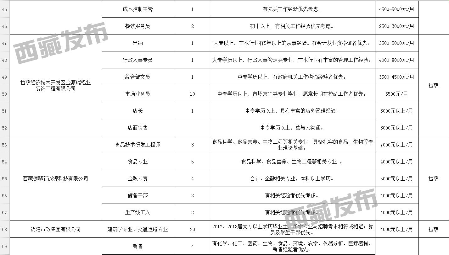 2024年12月25日 第12页