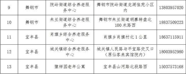 根河市托养福利事业单位最新动态报道