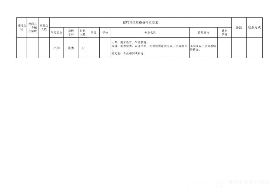 沁源县成人教育事业单位最新项目探索与实践成果展示