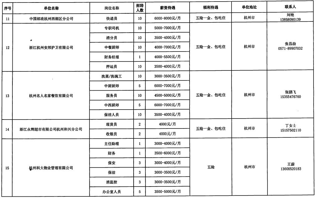 湘西土家族苗族自治州卫生局最新招聘信息与职业机会探讨