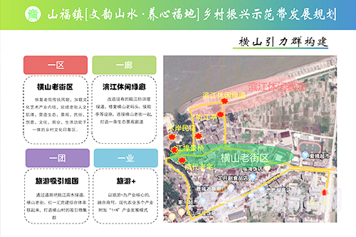 寿山最新发展规划概览