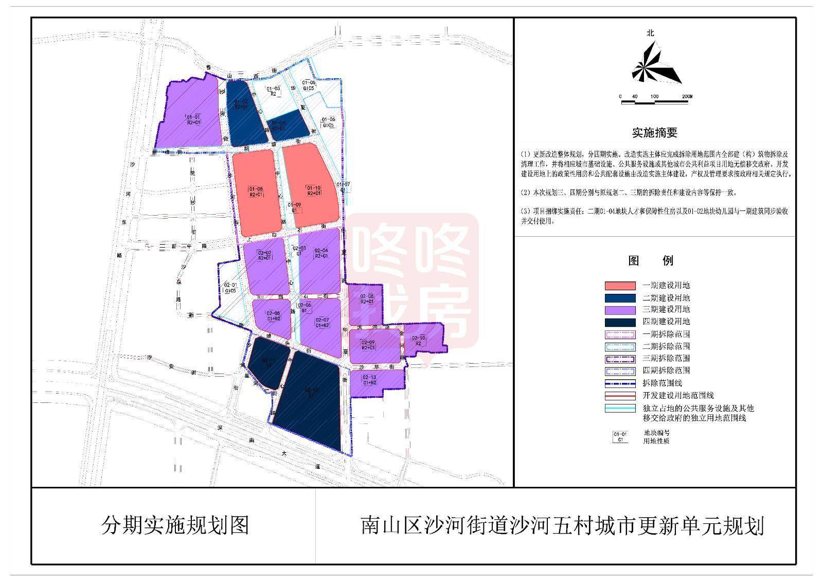 南山街道最新发展规划，塑造未来城市新面貌蓝图