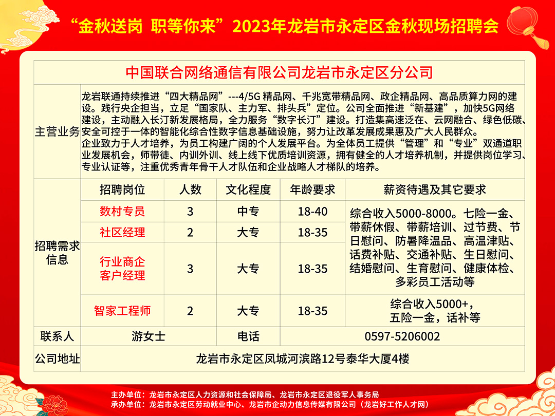 唐冶街道最新招聘信息全面解析