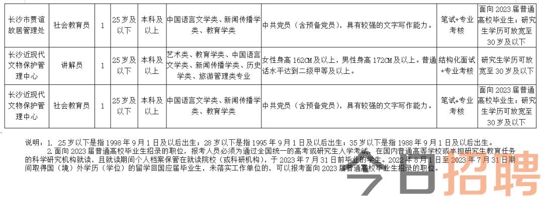 津市市文化广电体育旅游局最新招聘启事