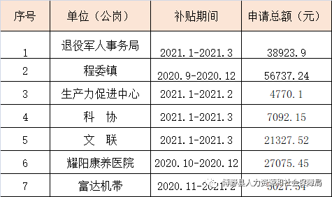 灵丘县人力资源和社会保障局领导团队引领未来，铸就辉煌新篇章