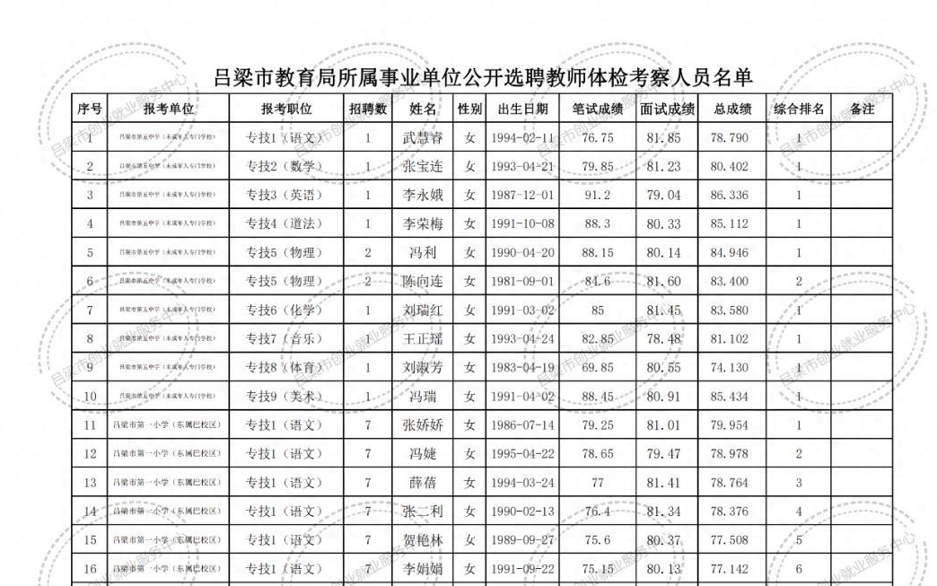 宁武县成人教育事业单位新项目，开启地方教育崭新篇章