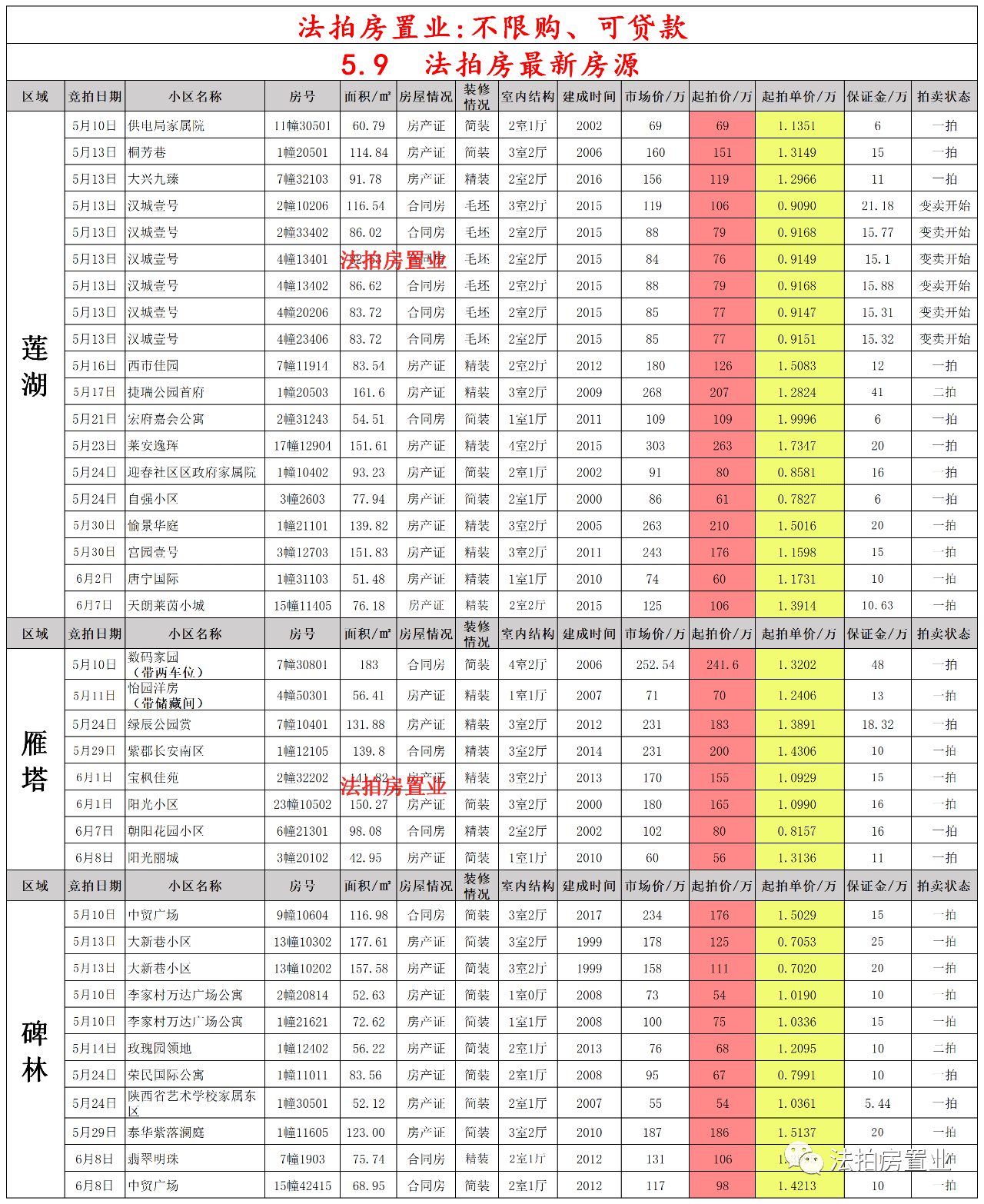 银色子弹