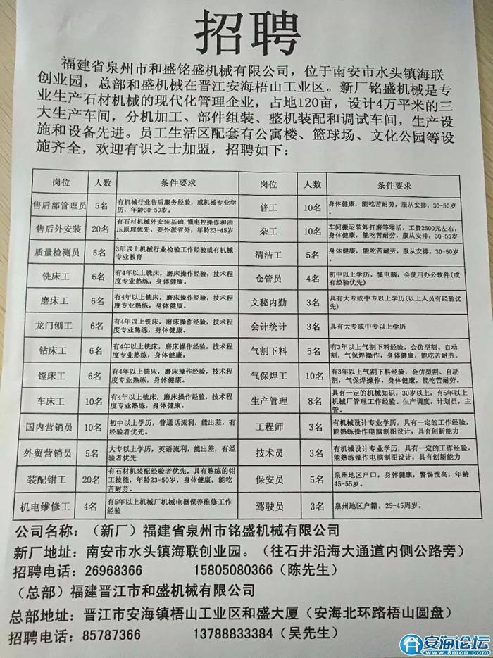 镇东街道最新招聘信息汇总