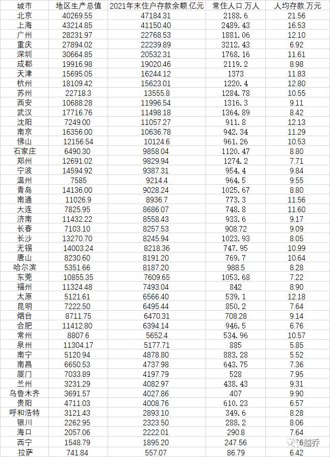 拉萨市房产管理局最新新闻深度解读