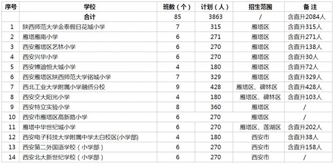 龙岗区初中人事新任命，引领教育新篇章发展