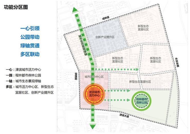 梅河口市经贸开发区和平街道最新发展规划概览