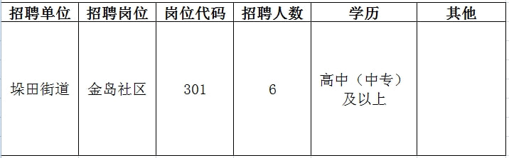 邻水县成人教育事业单位招聘信息与发展趋势深度探讨